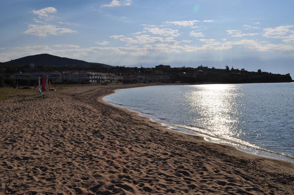 Alexger Gerakini Beach House View ภายนอก รูปภาพ
